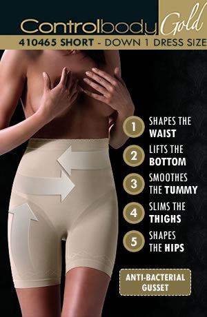 
                      
                        Control Body 410465 Shaping Short Skin | Shapewear | Control Body
                      
                    