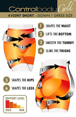 Control Body 410597 Shaping Shorts Nero | Shapewear | Control Body