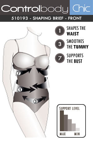 Control Body 510193 Body Skin | Lingerie Sets | Control Body